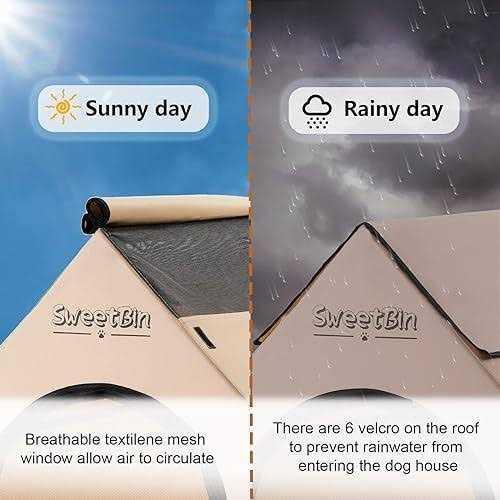 SweetBin Dog Houses Dogs Outside with Waterproof