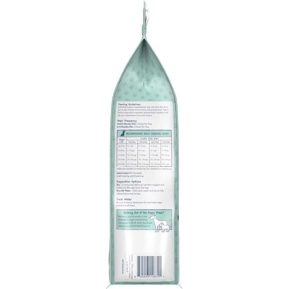 Blue Buffalo Baby Blue High Protein Puppy Chicken Dog