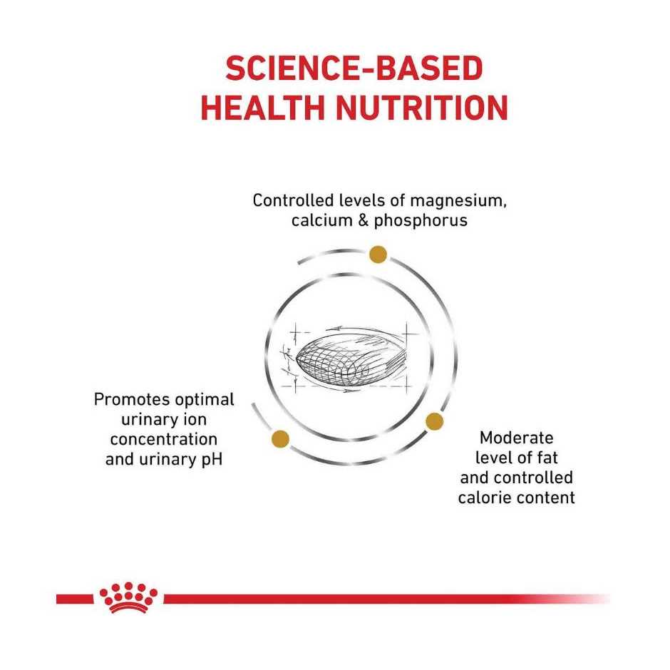 Royal Canin Veterinary Diet Urinary SO Moderate Calorie Dry Dog Food