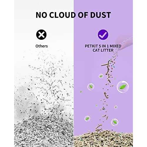 PETKIT everclean 5 in 1 Mixed Cat Litter,Strong Clumping Cat Litters,Odor Control and Unscented Ultra Absorbent Water flushab