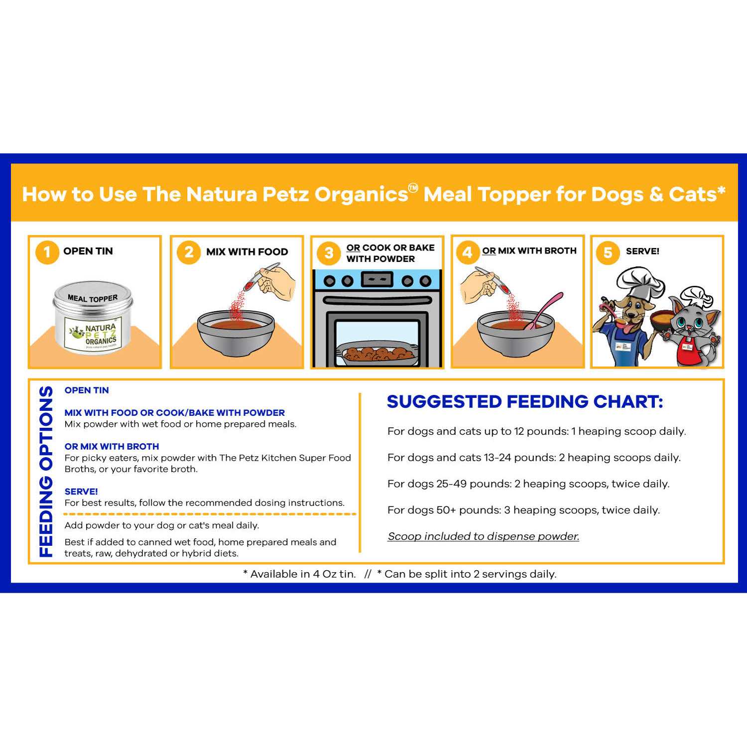 e Obstructive Breathing Support* MEAL TOPPER For Dogs And Cats*