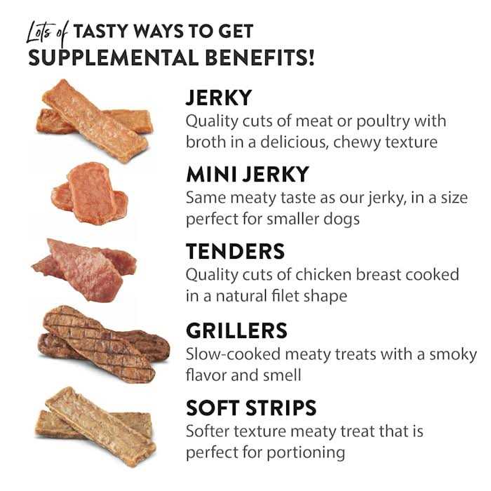 Dogswell Hip & Joint Beef Jerky
