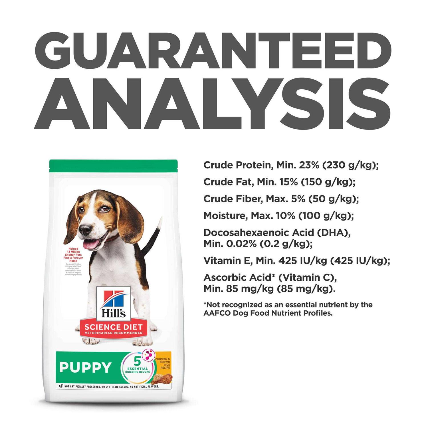 Hill’s Science Diet Puppy Chicken Dry Dog Food