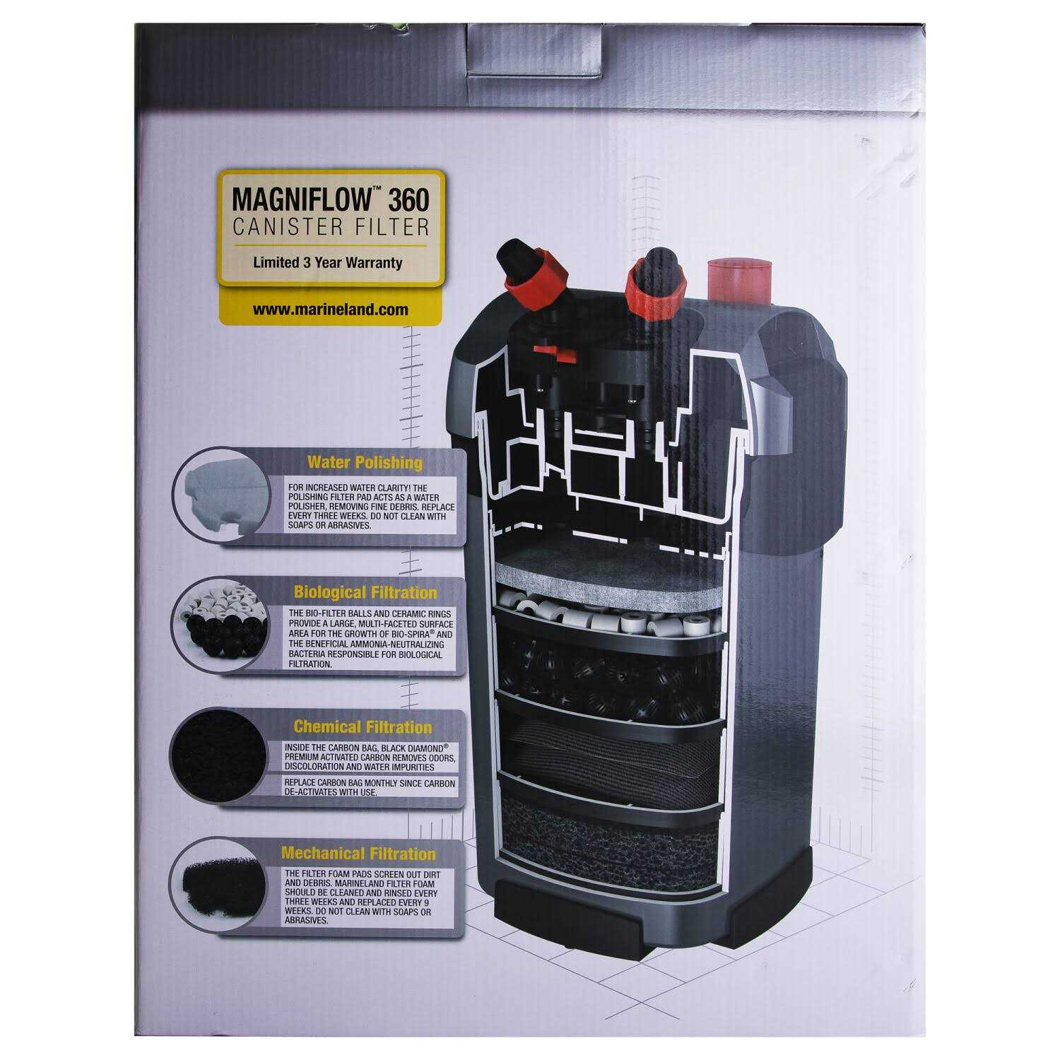 Marineland Magniflow 360 Canister Filter