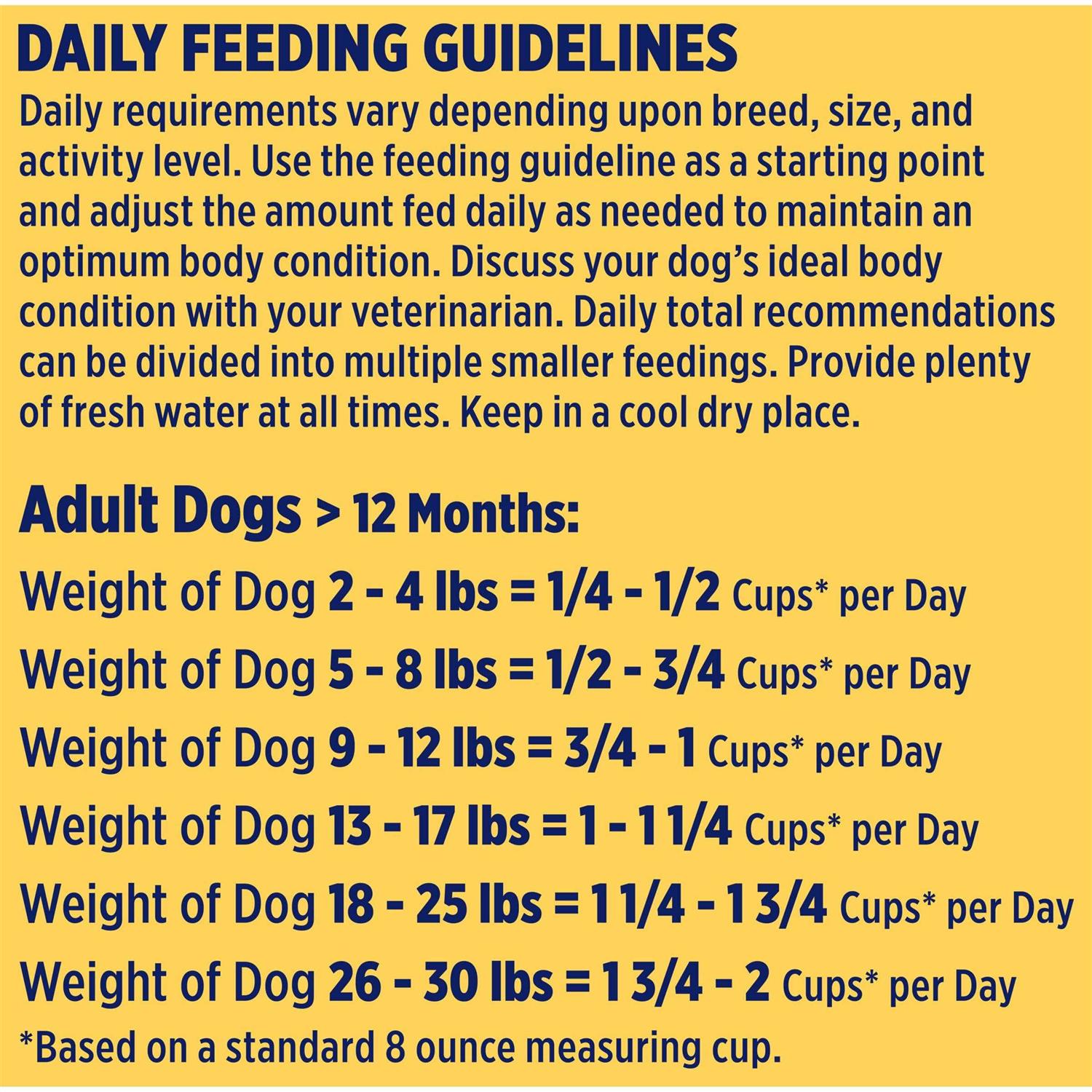 Nature’s Recipe Grain Free Chicken Sweet Potato & Pumpkin Small Breed Dry Dog Food