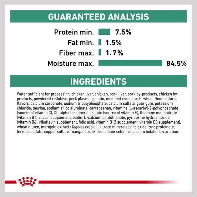 Royal Canin Veterinary Diet Glycobalance Canned Cat Food