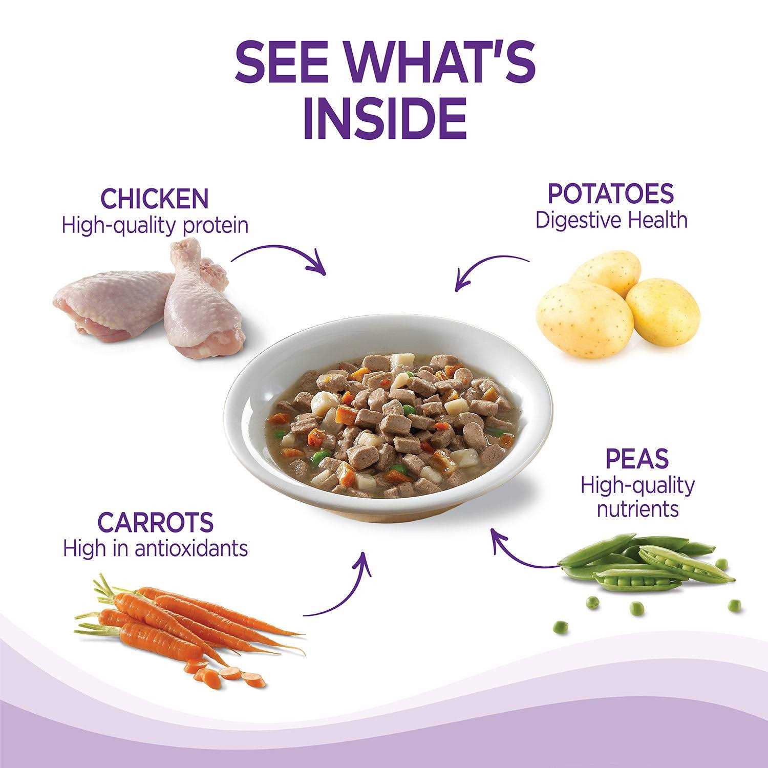 Wellness Grain Free Chicken Stew with Peas & Carrots Dog Food