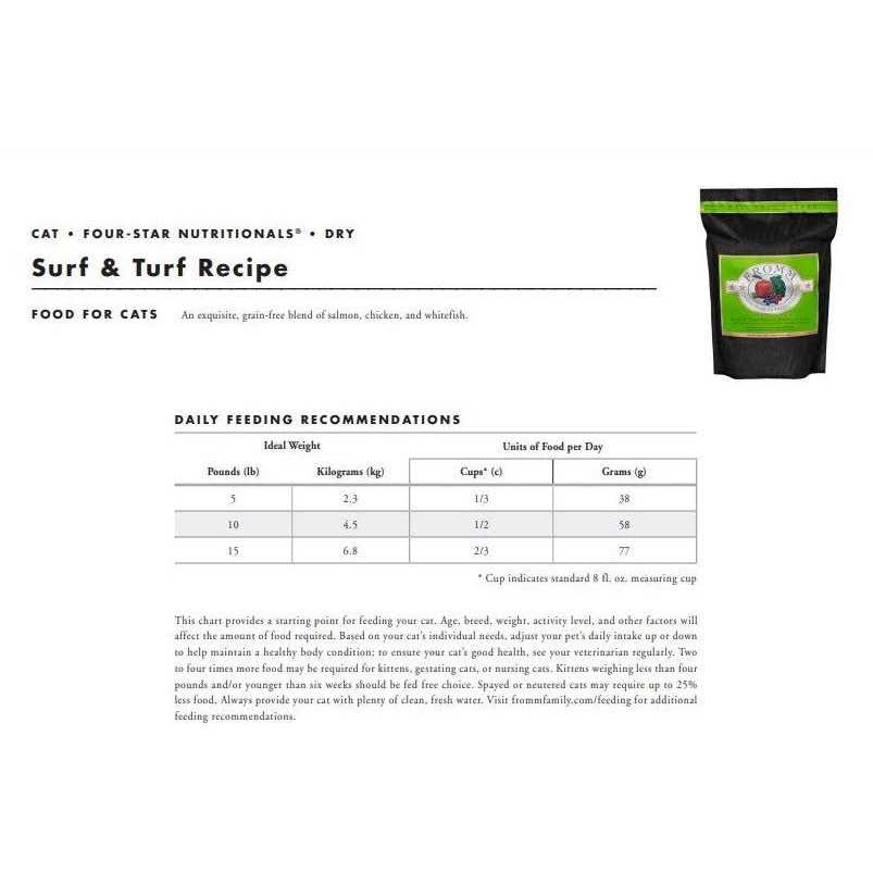 Fromm Four Star Surf Turf Cat Food