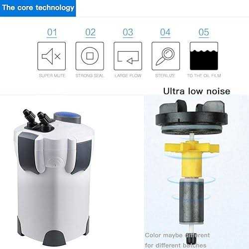 Polar Aurora Free Media 265gph 370gph 525gPH External Aquarium Filter with Builtin Pump Kit Canister