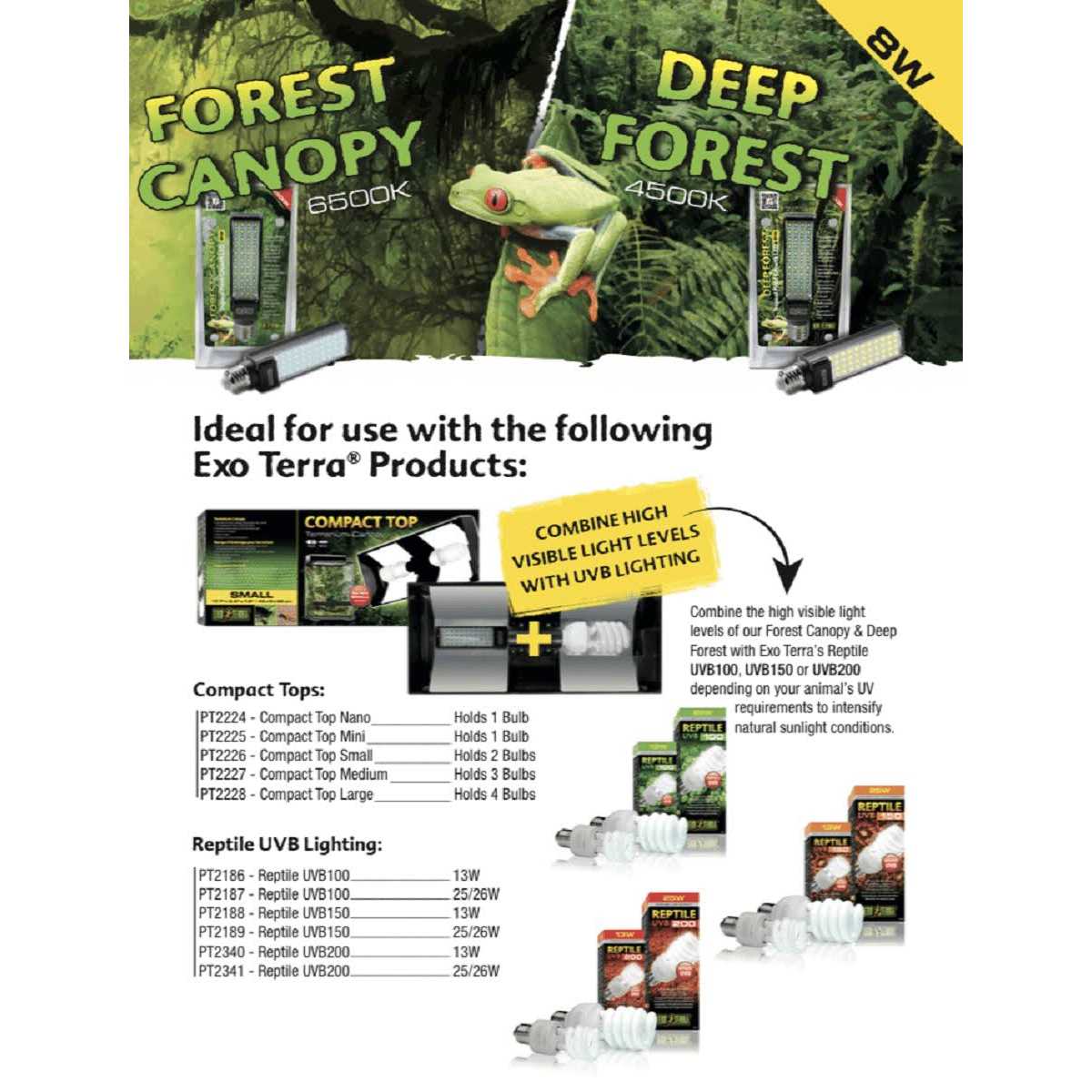 Exo Terra Forest Canopy LED 8w