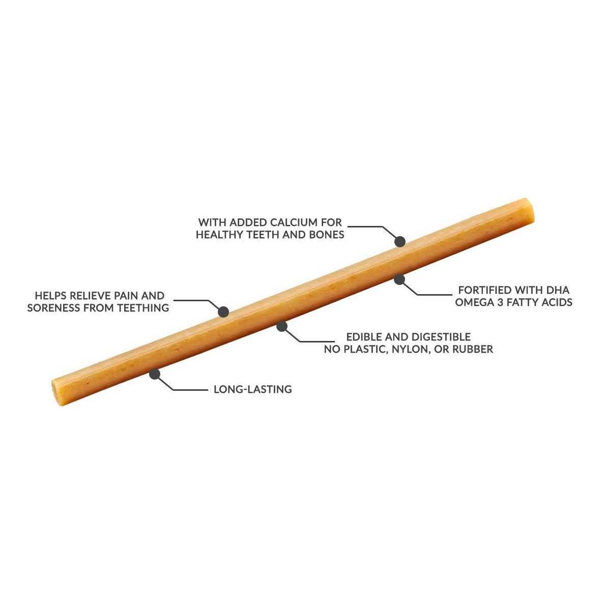 N-Bone Puppy Teething Treats