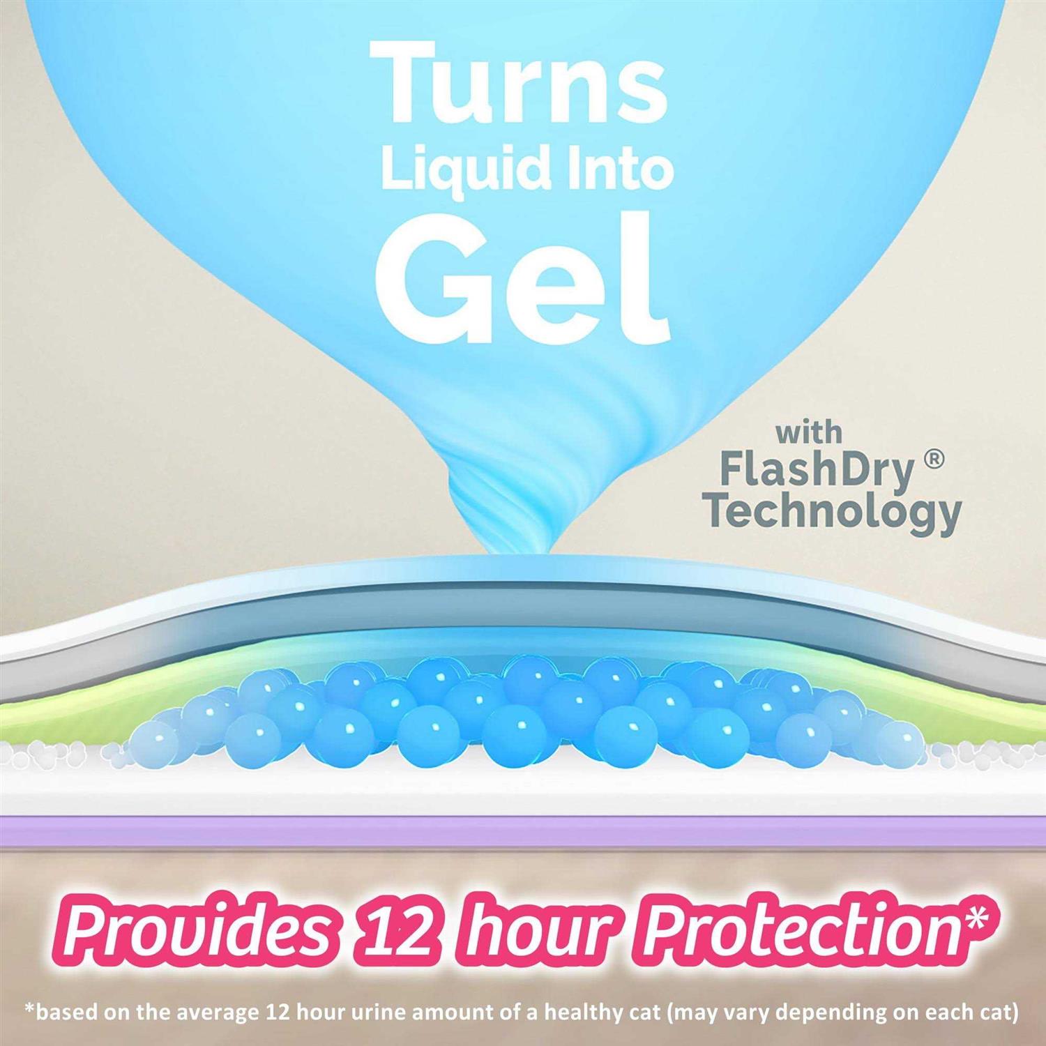 Hartz Disposable Cat Diapers