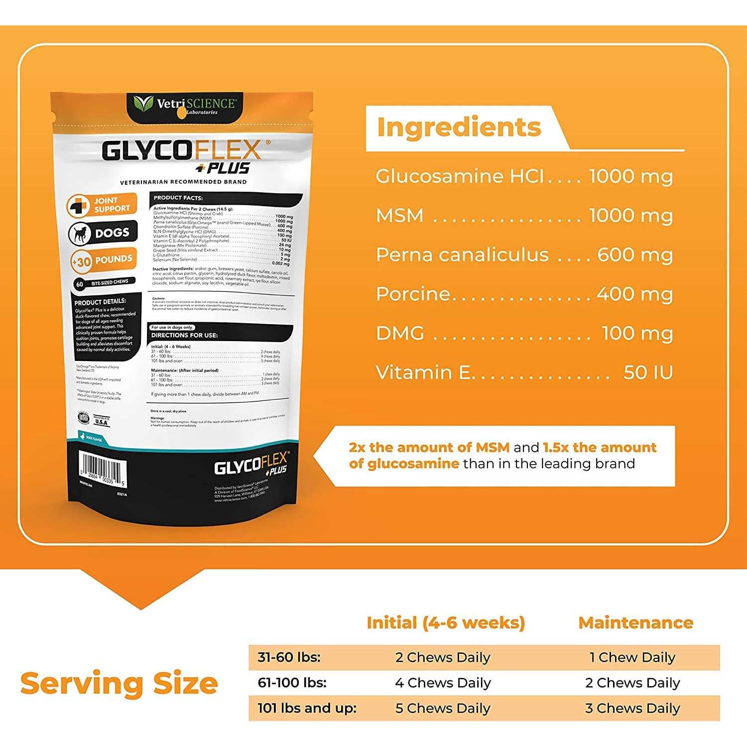 VetriScience GlycoFlex Plus for Dogs