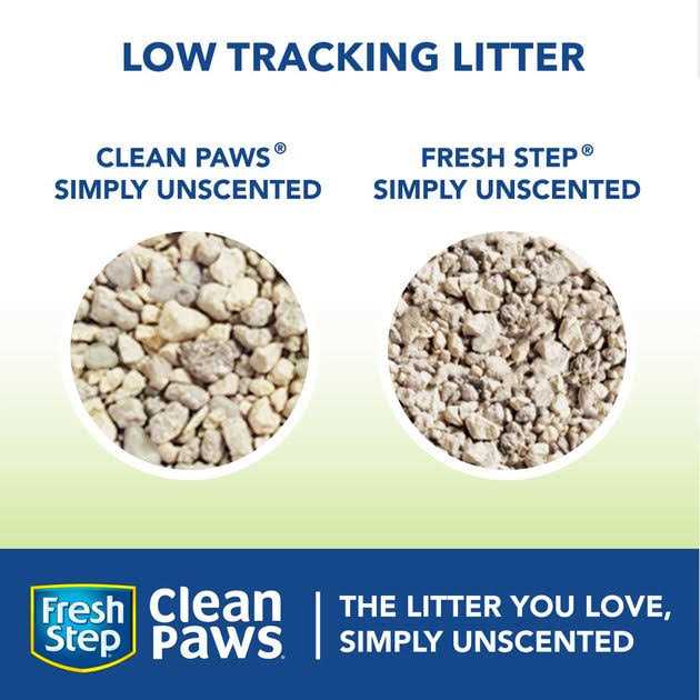 Fresh Step Clean Paws Simply Unscented Clumping Cat Litter