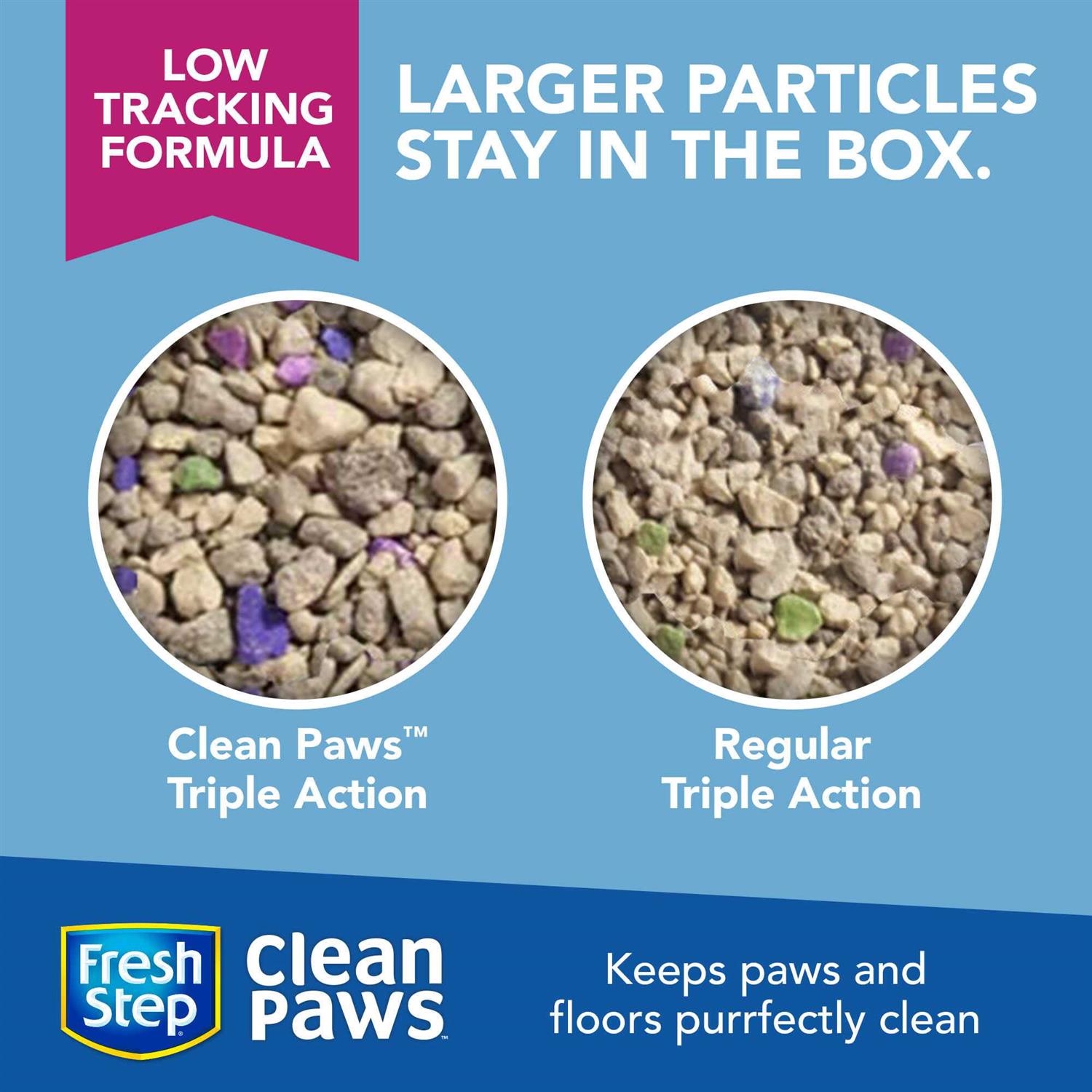 Fresh Step Clean Paws Triple Action Clumping Cat Litter