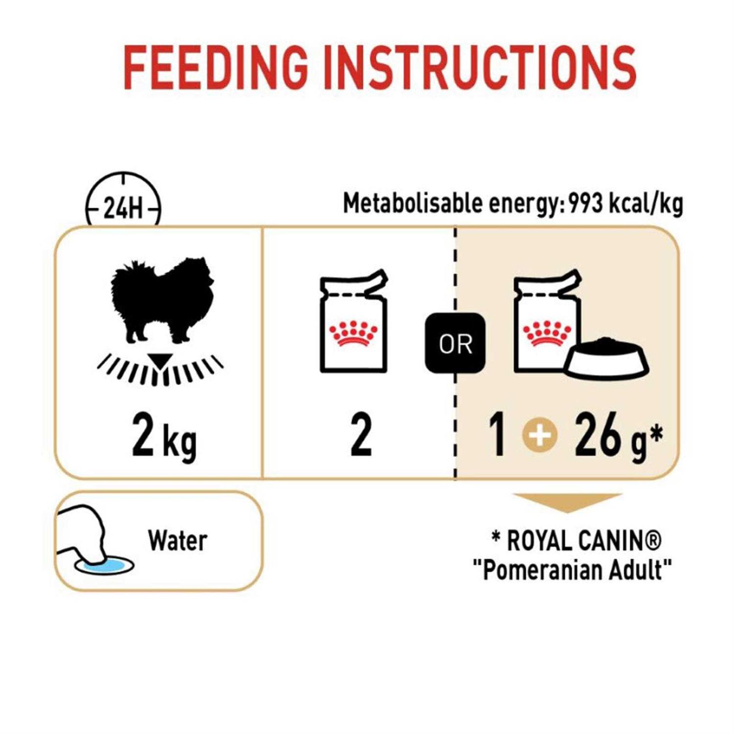 Royal Canin Breed Health Nutrition Pomeranian Adult Dry Dog Food