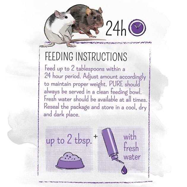 White Mill Pure Rat Food