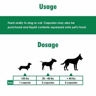Omega-Caps Softgel Capsules for Cats & Small Dogs