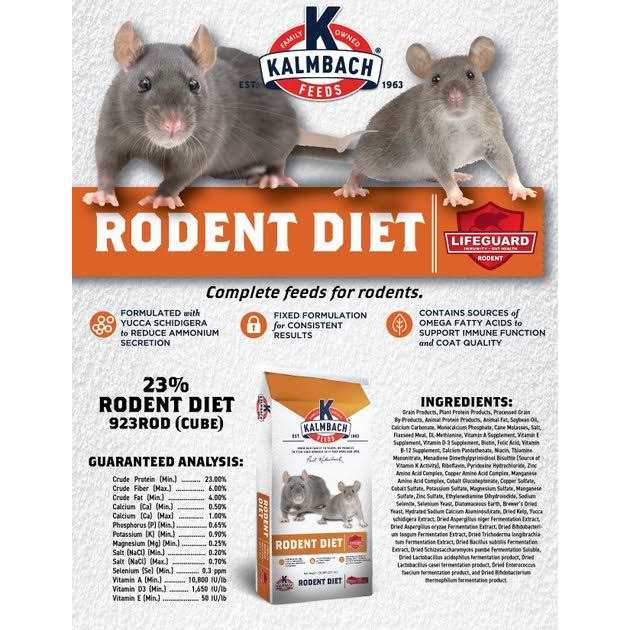 Kalmbach Feeds Rodent Diet Cubes Rats & Mice Food