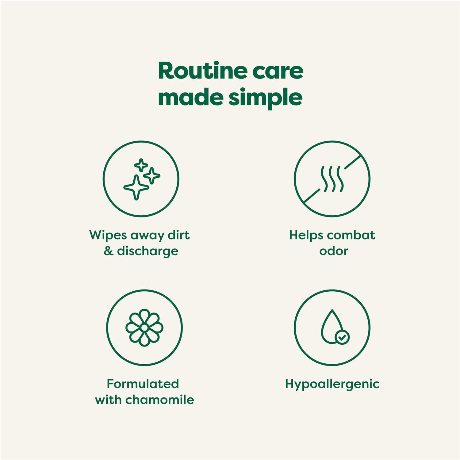 Earth Rated Hypoallergenic Plant Based Fragrance Free Dog Eye Wipes