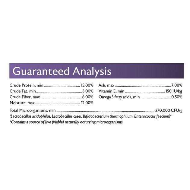 Mazuri Parrot Maintenance Bird Food