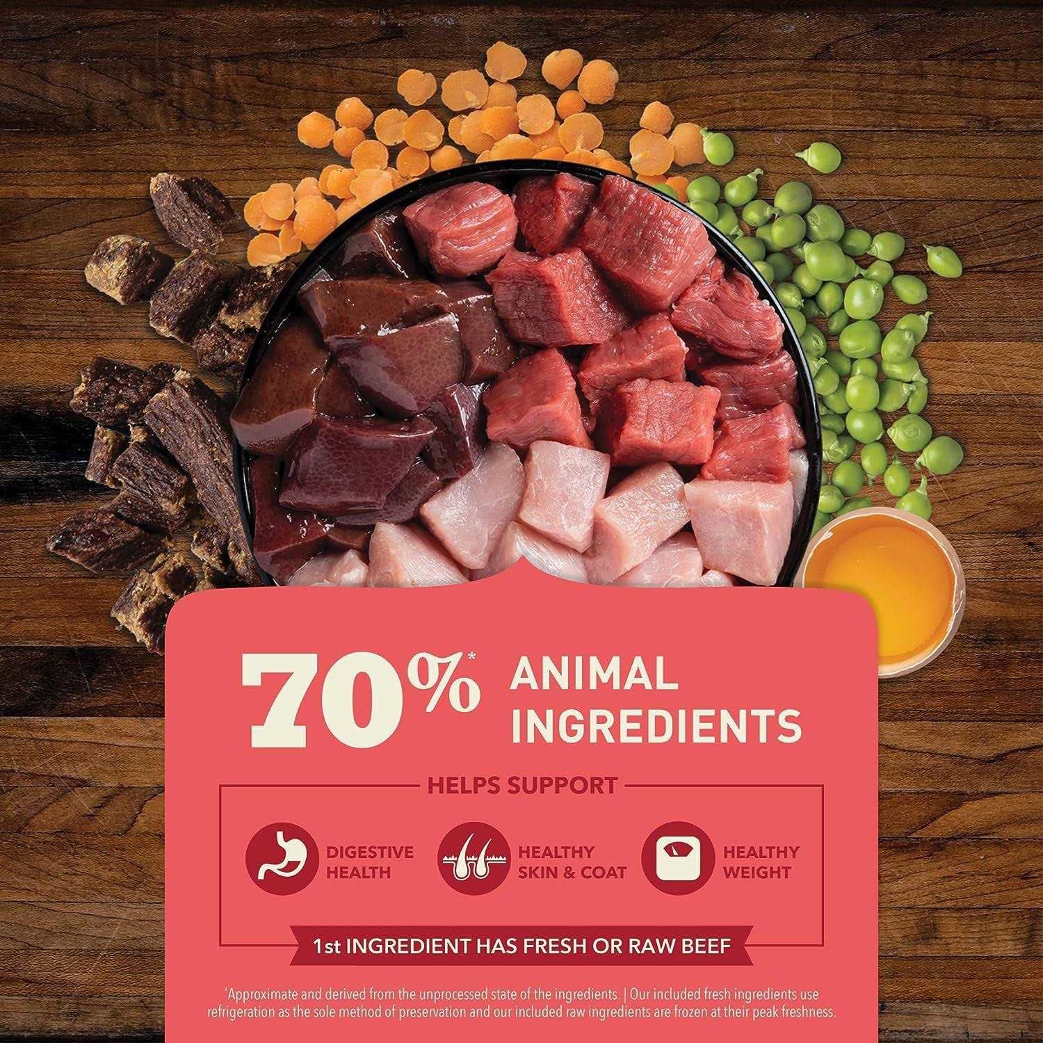 Acana Butcher’s Favorites Liver Dry Dog Food