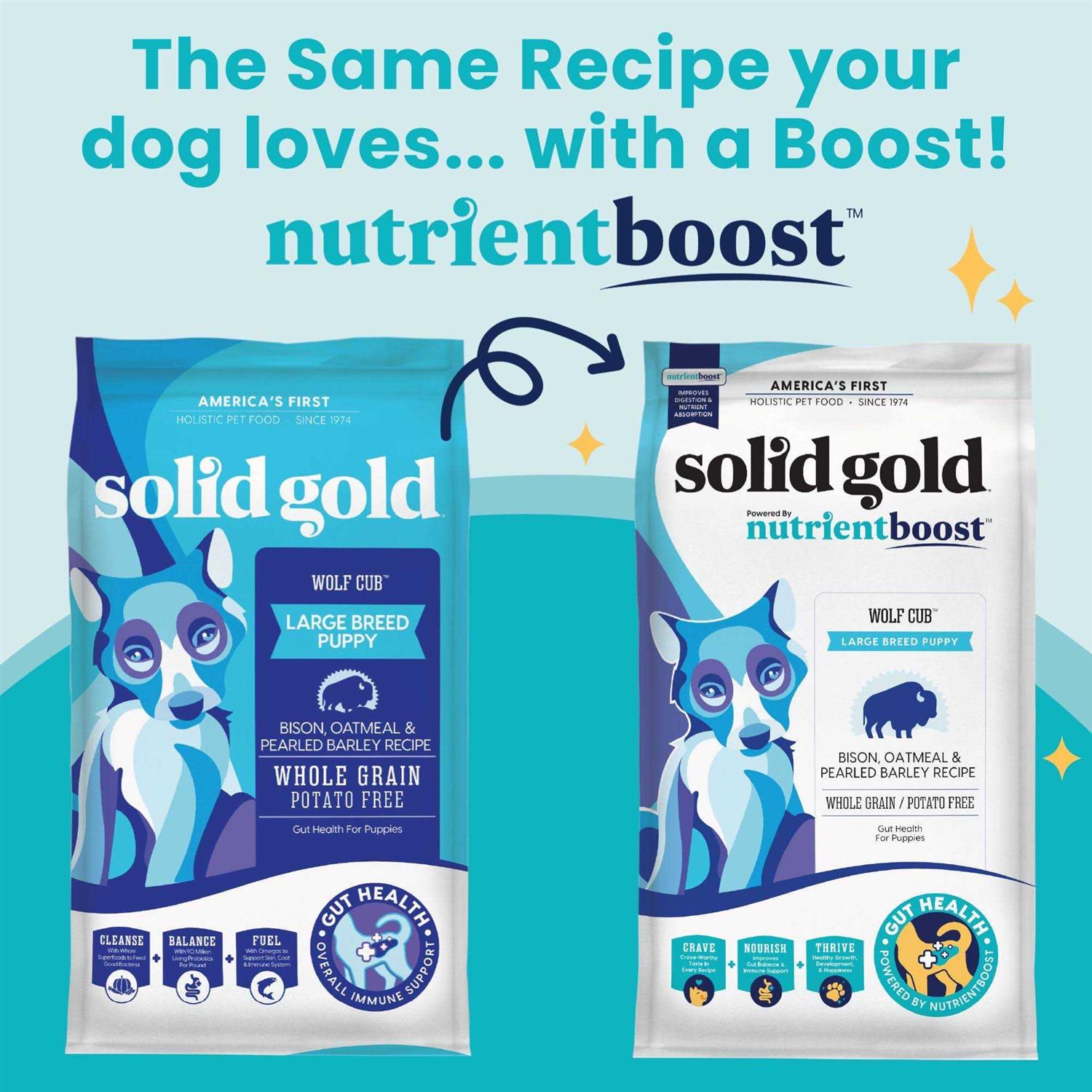 Solid Gold Nutrientboost Wolf Cub Bison Py Dry Dog Food