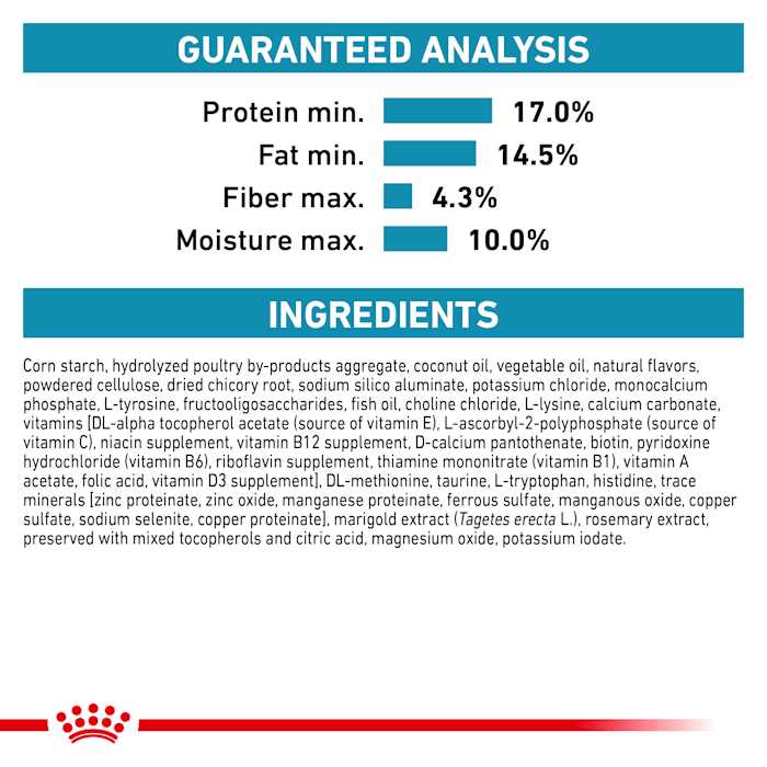 Royal Canin Veterinary Diet Ultamino Dry Dog Food