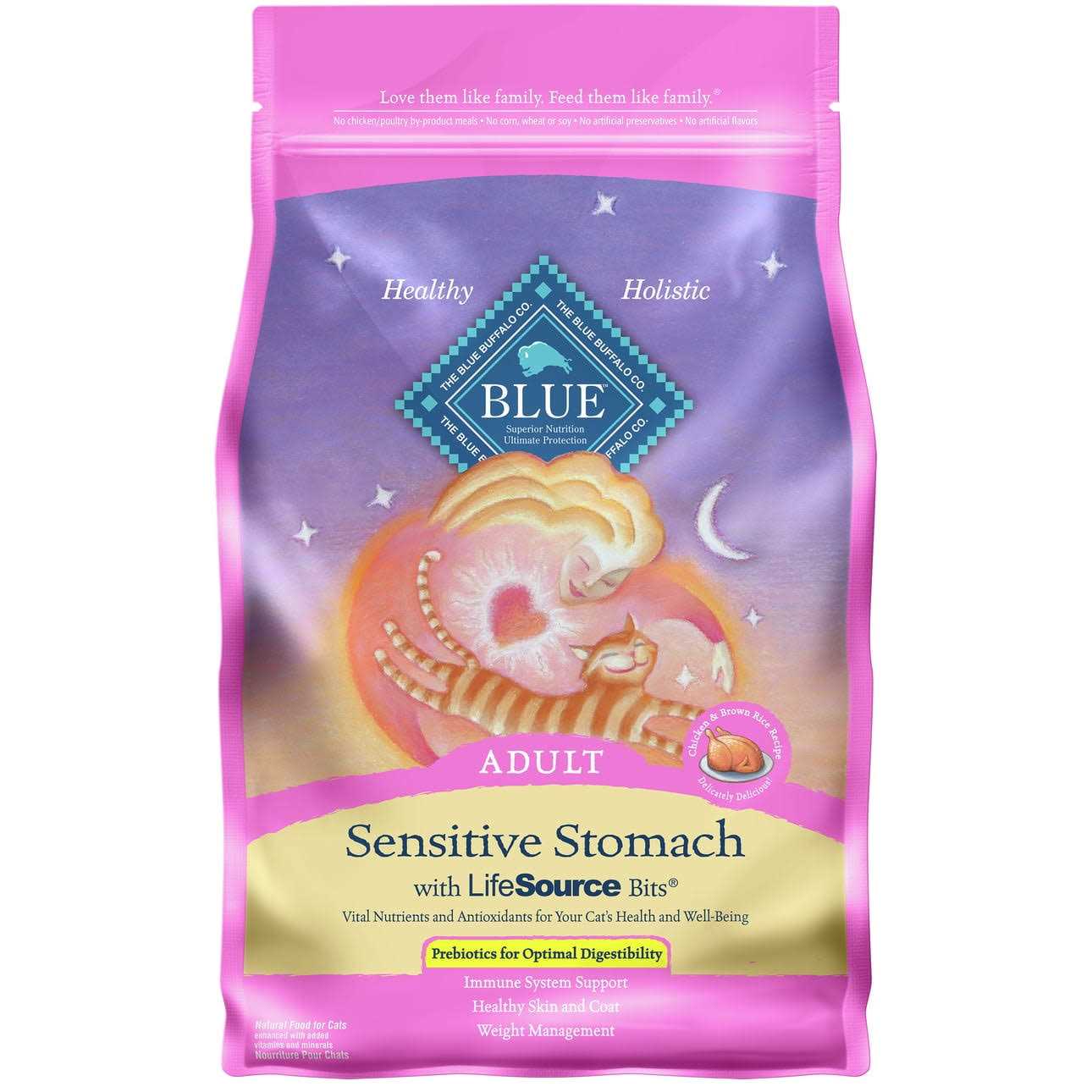 Blue Sensitive Stomach Adult Cat Dry Food