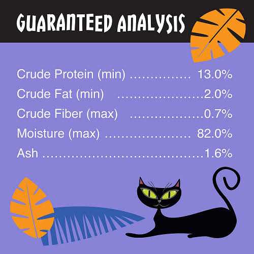Tiki Cat After Dark Chicken Cat Food