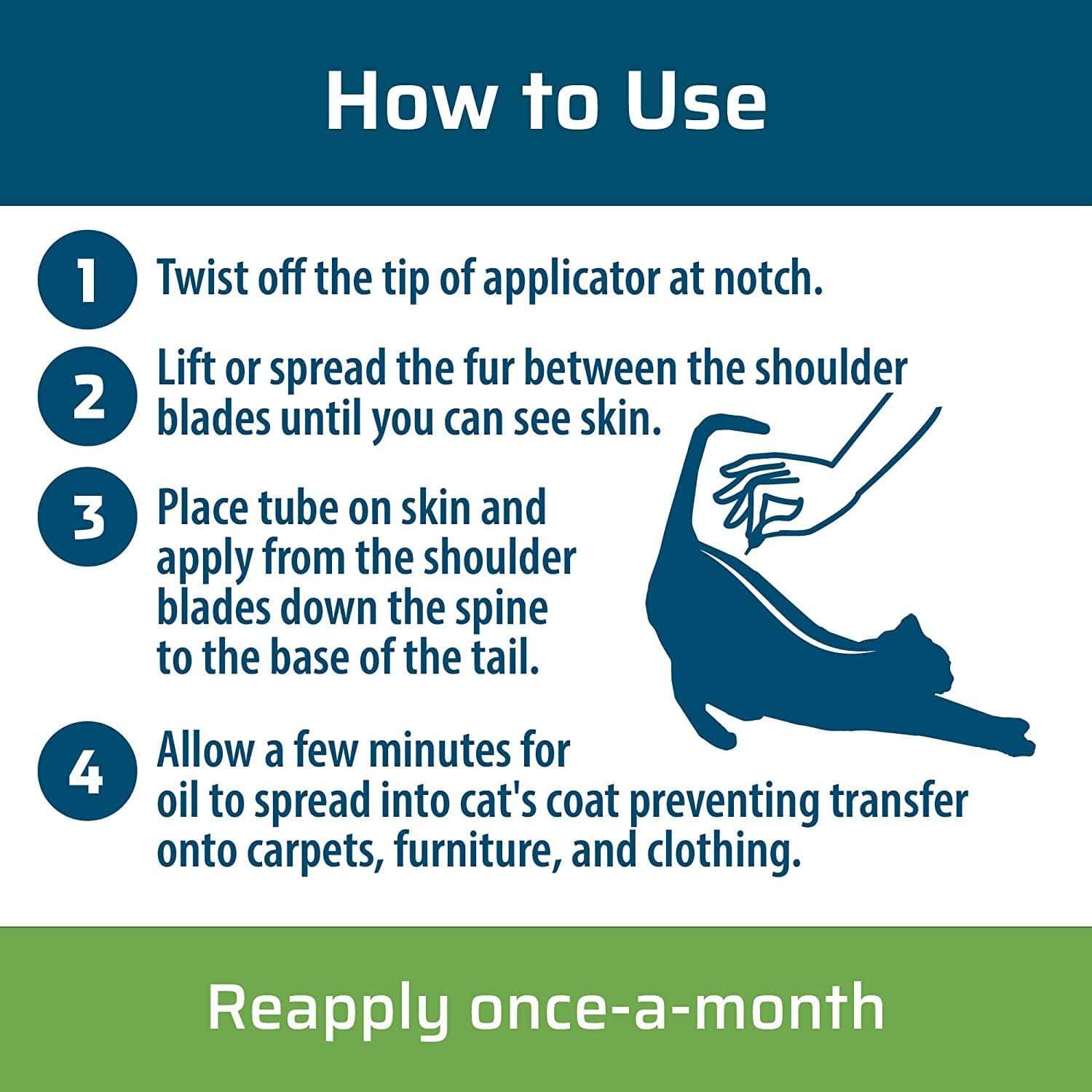 Wondercide Flea & Tick Spot On for Cats