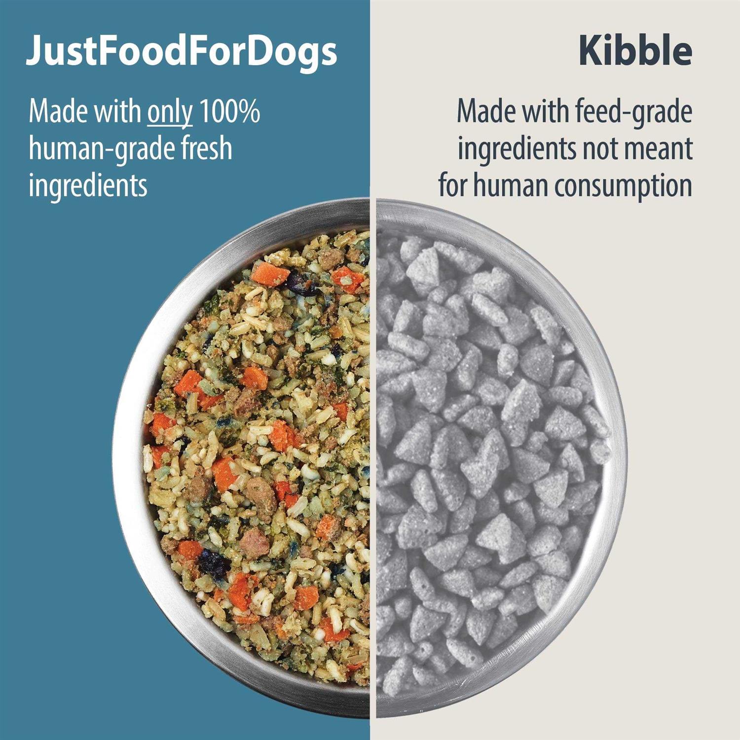 JustFoodForDogs Renal Support Low Protein Diet