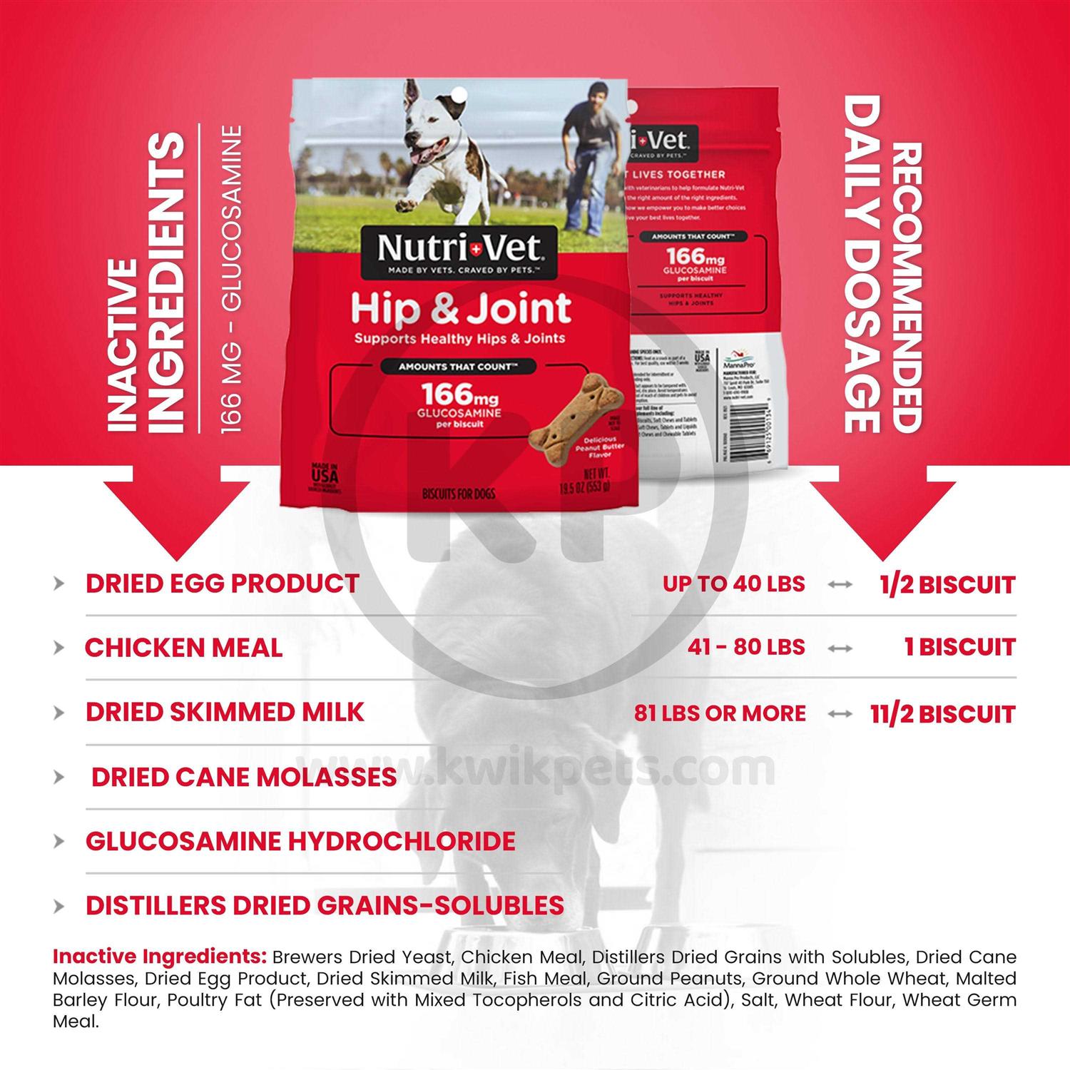 Nutri-Vet Hip &Joint Dog Biscuits