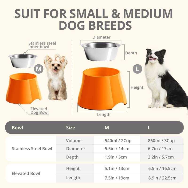 yoken Elevated Dog Bowls Stainless Steel Bowl,Prevention of Vertebrae Disease