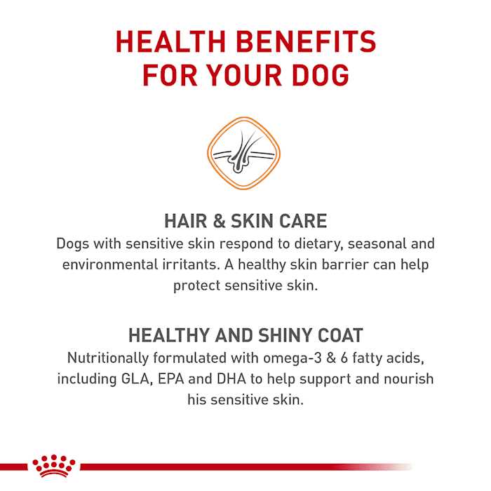 Royal Canin Small Sensitive Skin Care Dry Dog Food