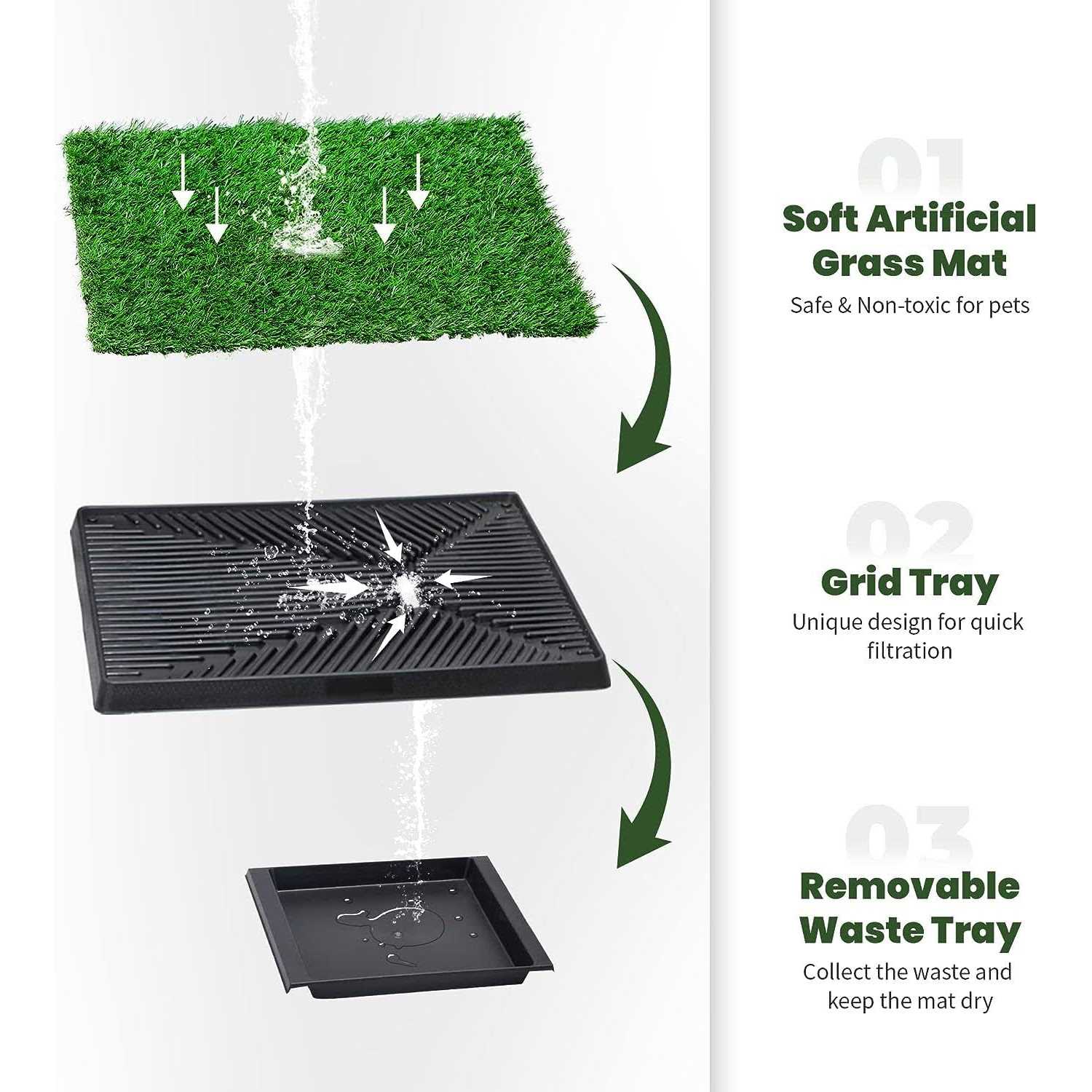 Dog Grass Pad with Tray Artificial Dog Grass Pee Pad 20” x 25” for Pet Potty Loo Indoor Training Outdoor Portable Toilet