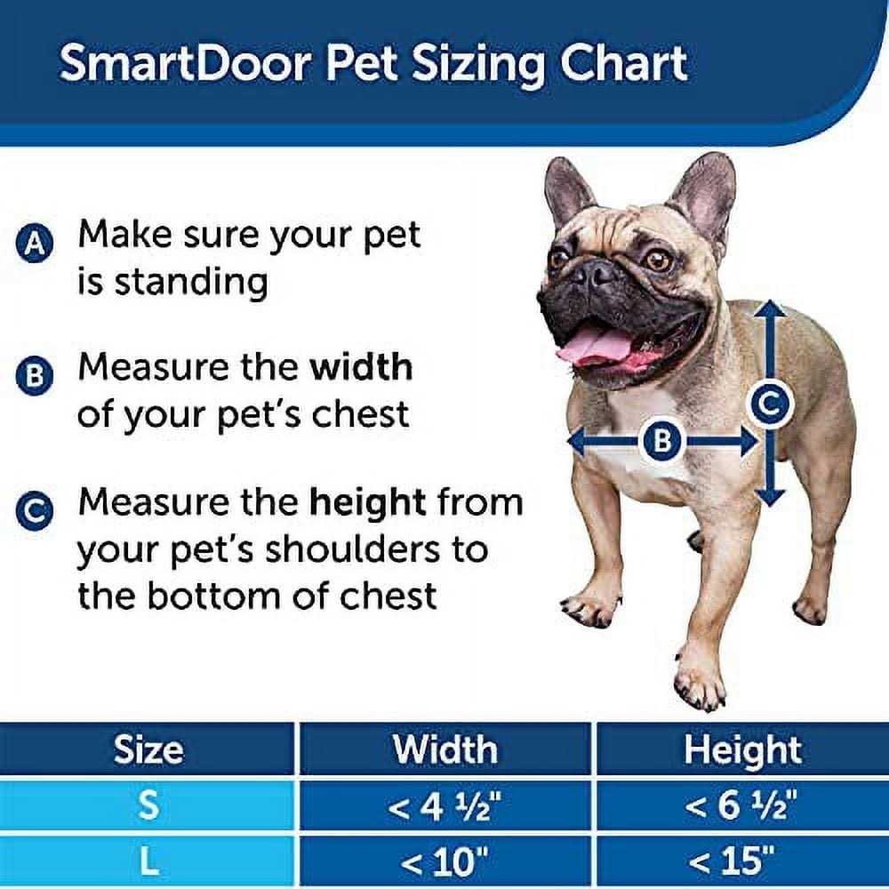 PetSafe Electronic SmartDoor Pet Door
