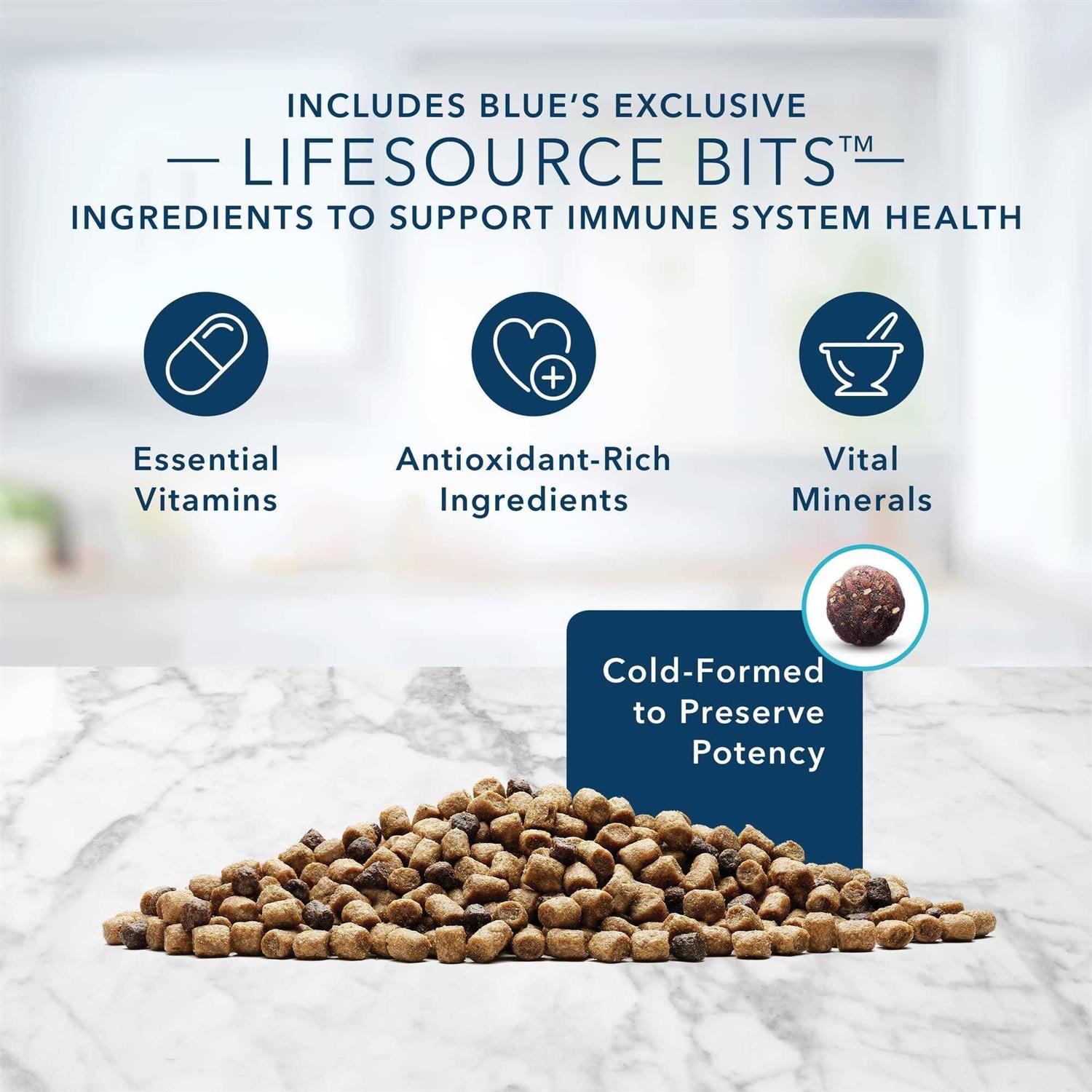 Blue Buffalo Indoor Health