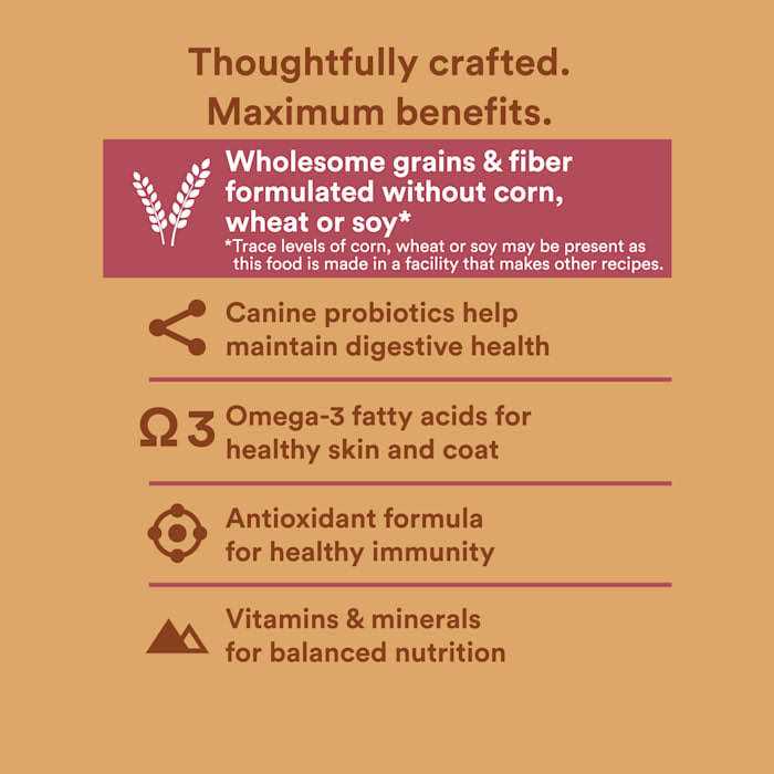 WholeHearted Whole Grains with Pork Beef & Lamb Dry Dog Food