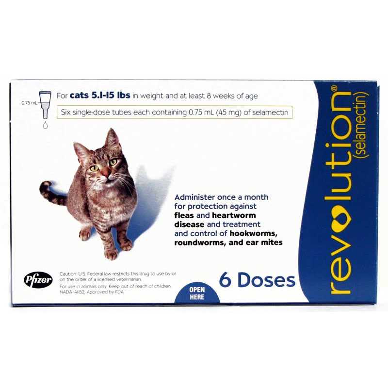 Revolution Topical Solution