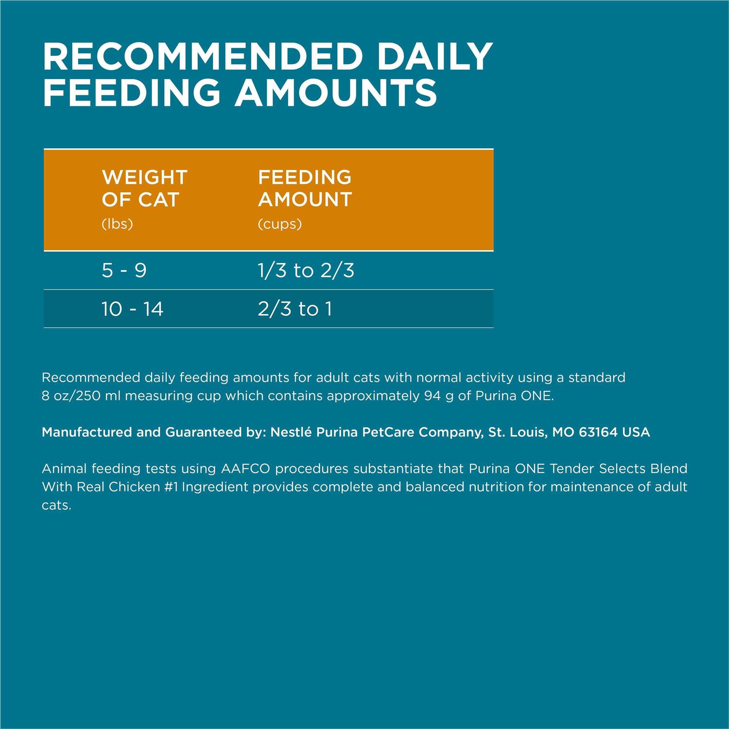 Purina ONE Tender Selects Blend Dry Cat Food With Real Chicken