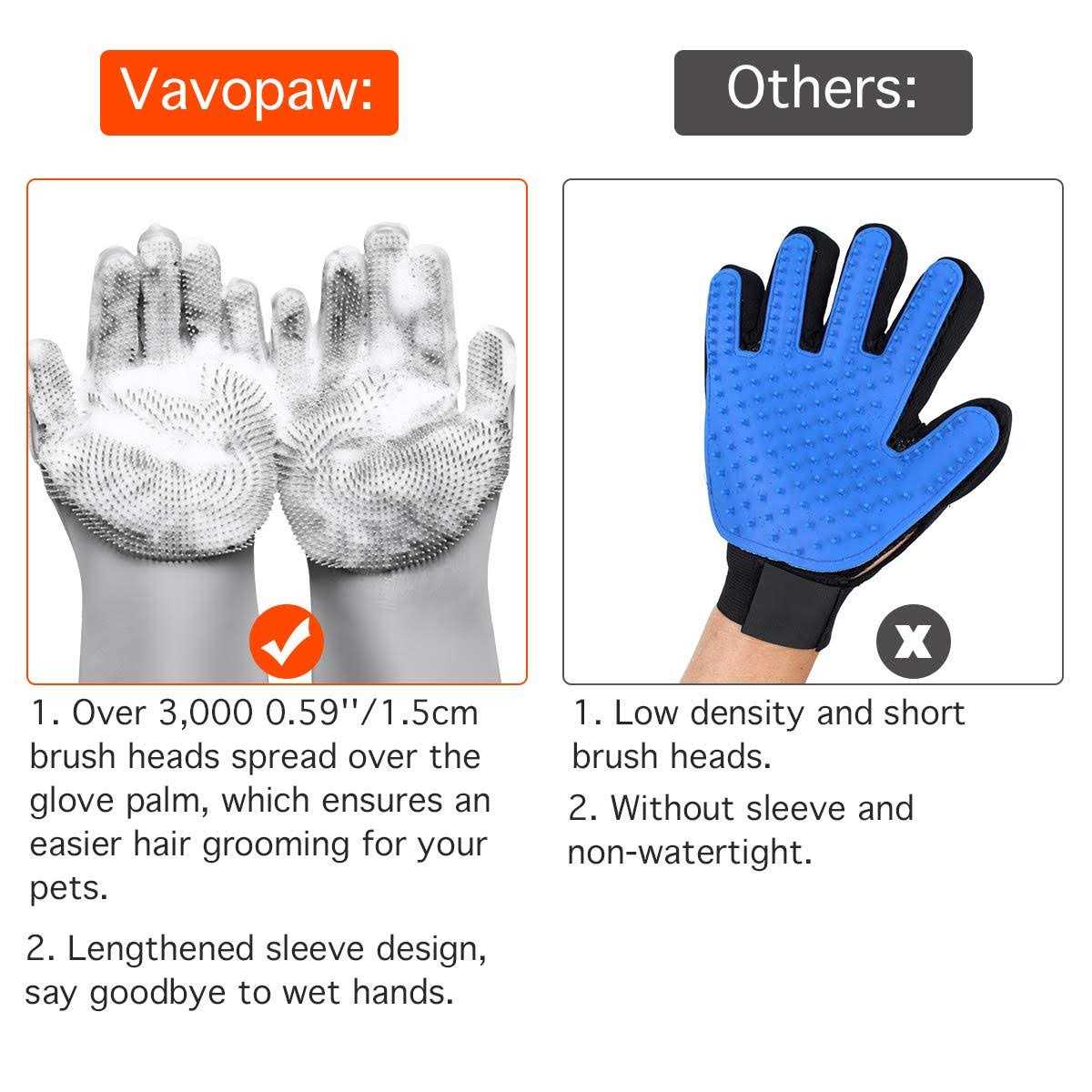VavoPaw Magic Pet Grooming Gloves Dog Bathing Shampoo Gloves with High Density Teeth