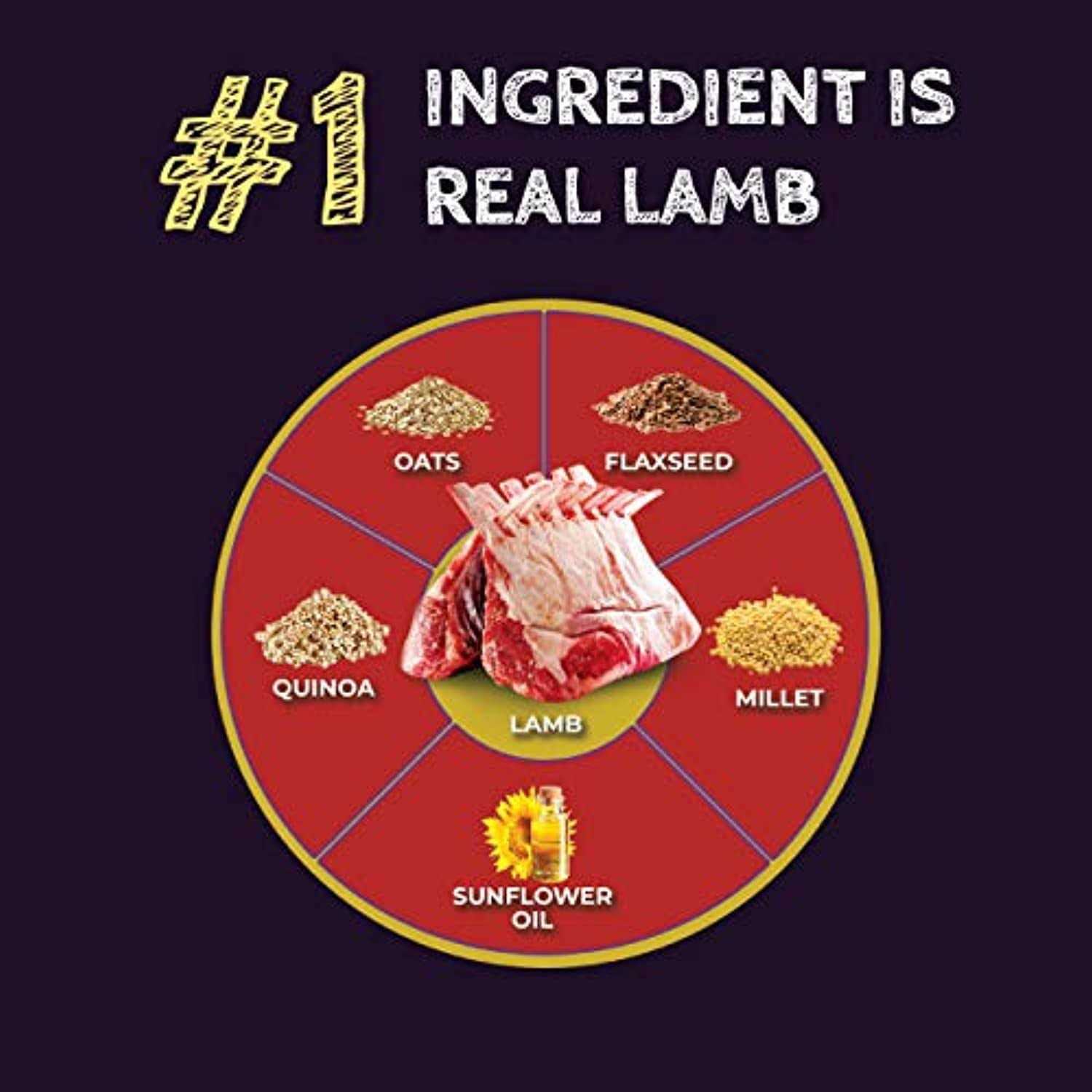 Zignature Select Cuts Lamb Formula Dry Dog Food