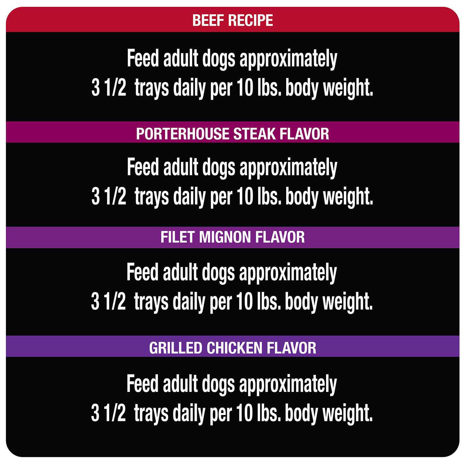 Cesar Canine Cuisine Wet Dog Food