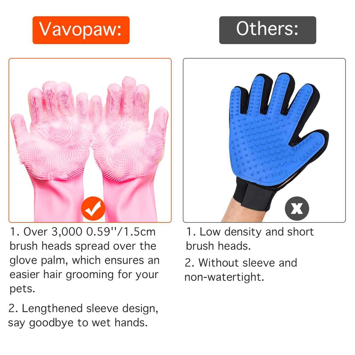 VavoPaw Magic Pet Grooming Gloves Dog Bathing Shampoo Gloves with High Density Teeth