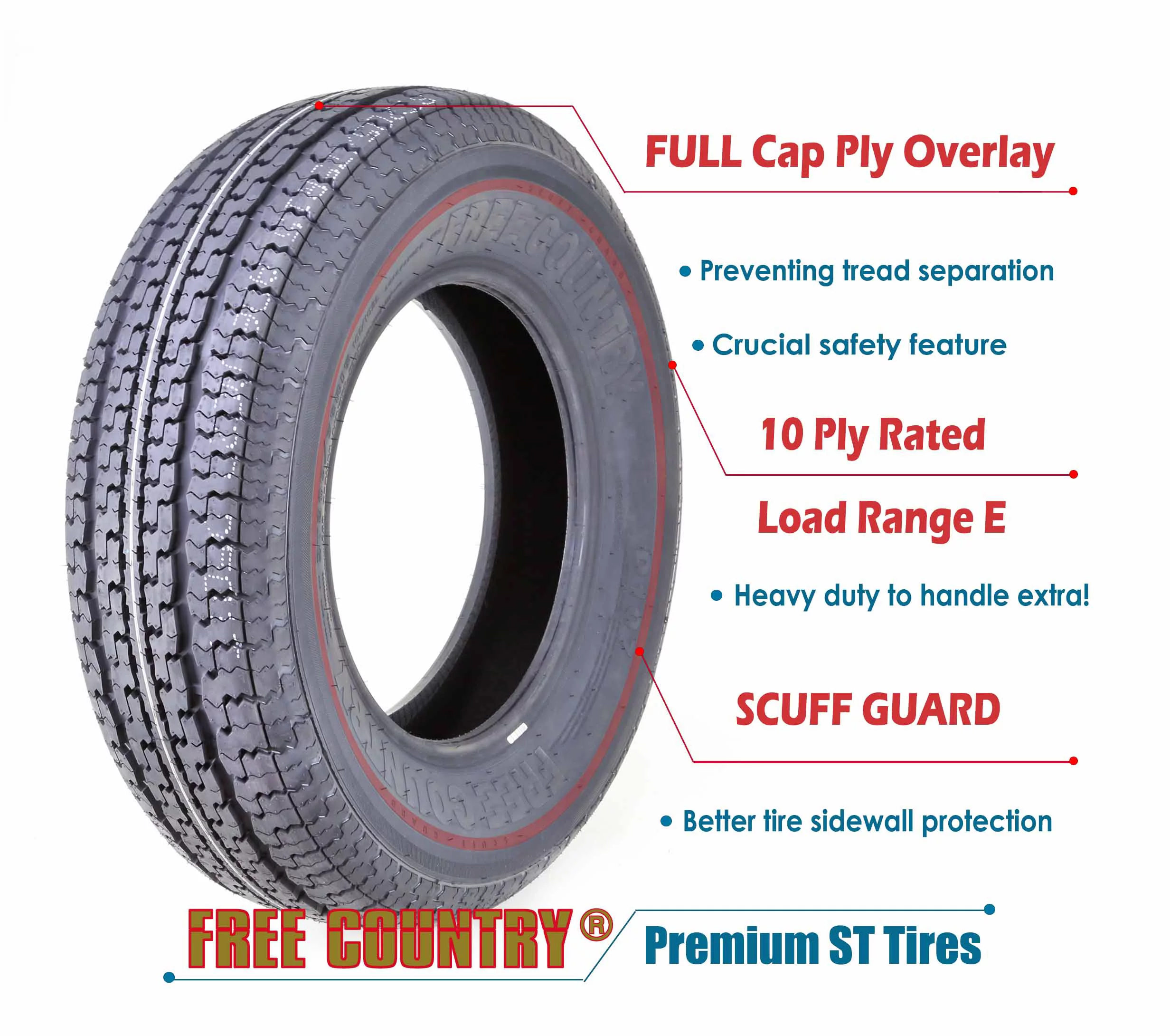 FREE COUNTRY New Premium Trailer Tire ST205/75R14 / 8PR Load Range D Steel Belted w/Scuff Guard. Set 1