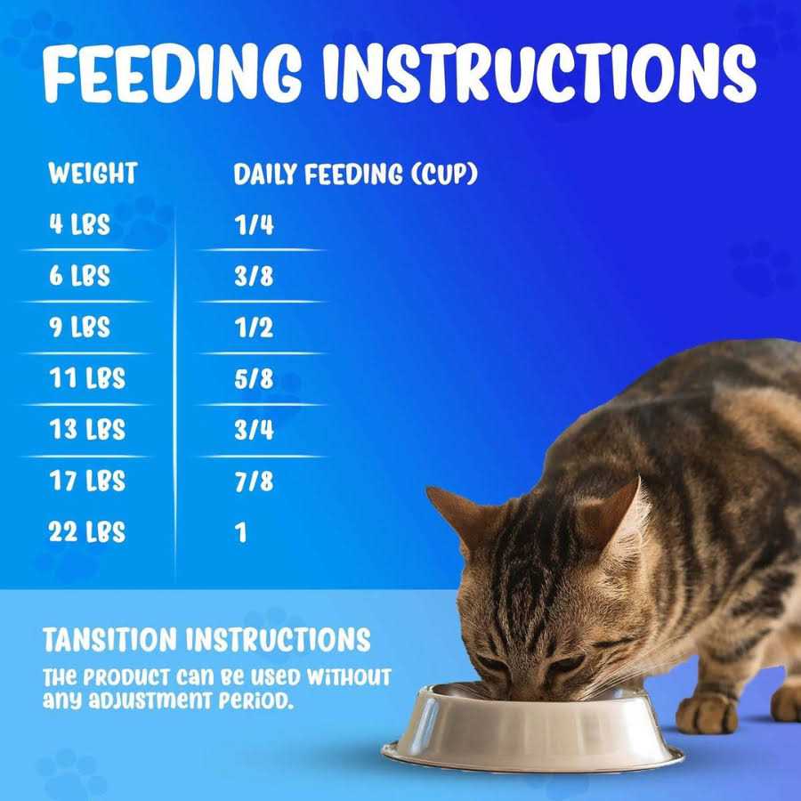 Forza10 Active Urinary Dry Cat Food