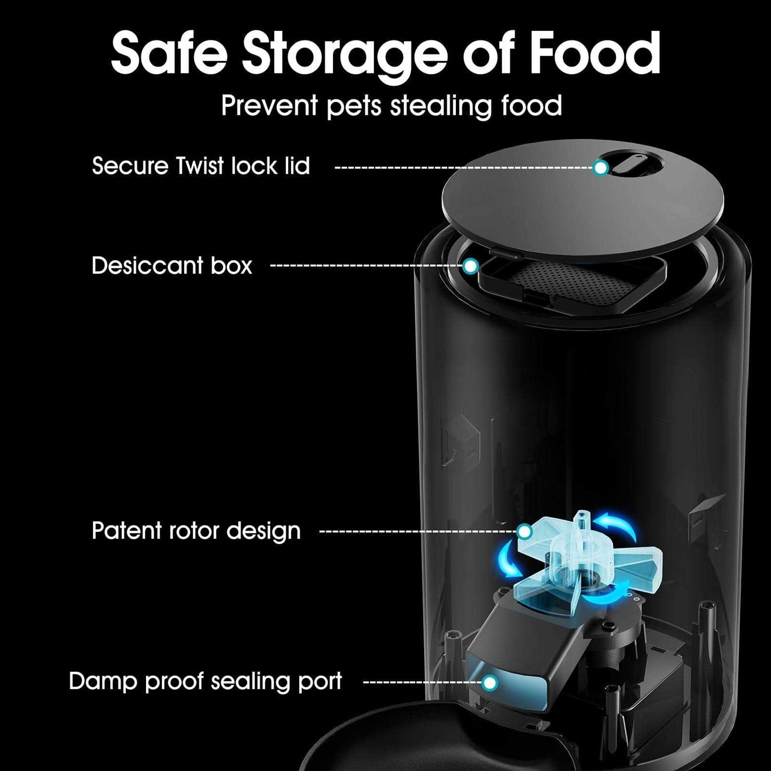 WOPET Automatic Dog Feeders Cat Food Dispenser With Desiccant Bag