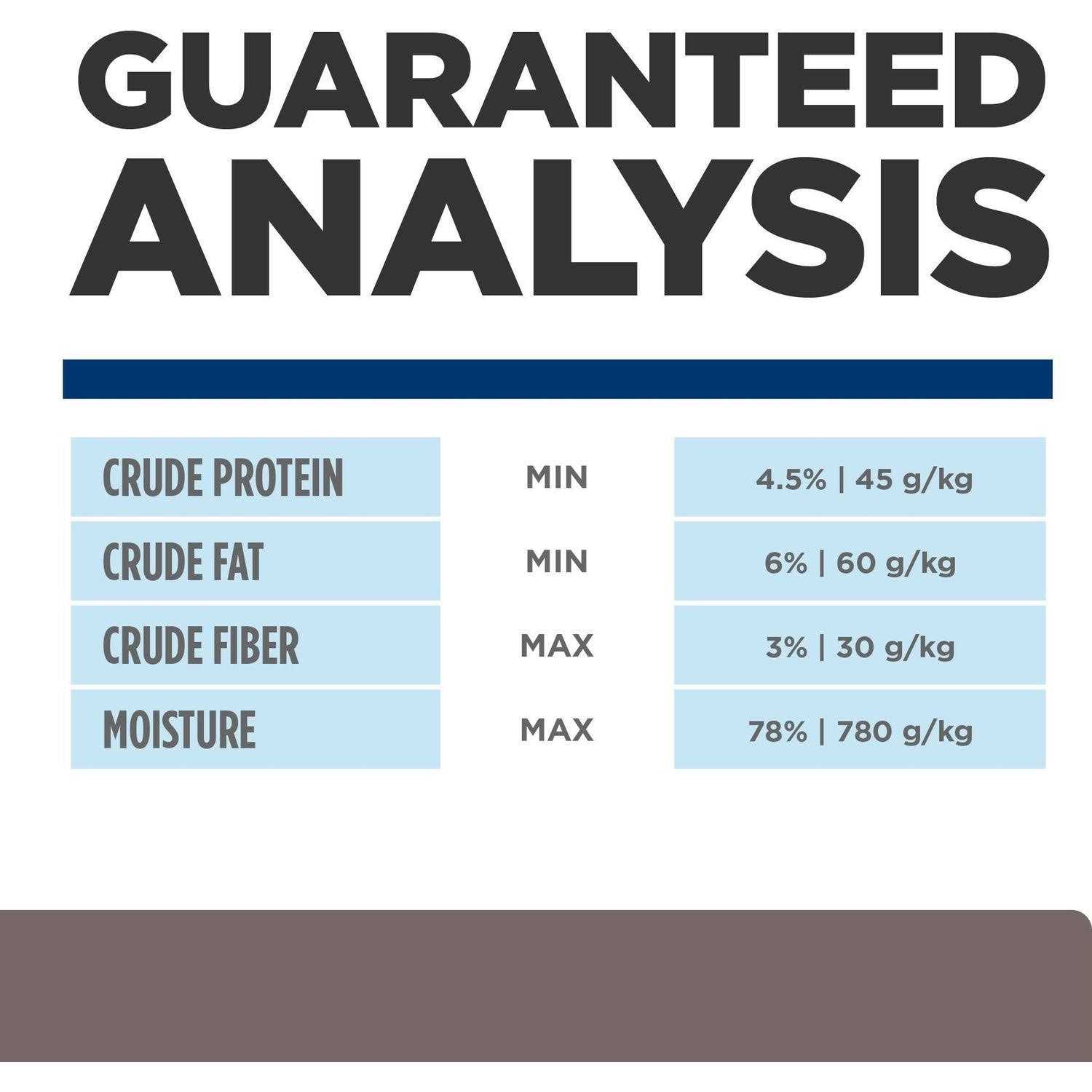 Hill’s Prescription Diet l/d Liver Care Original Canned Dog Food