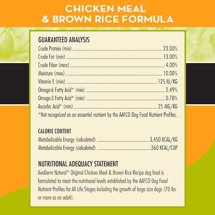 AvoDerm Natural Chicken Meal & Brown Rice Formula Adult Dry Dog Food